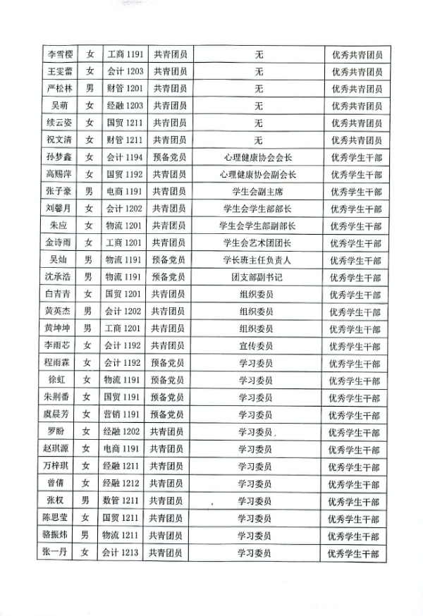 QQ鍥剧墖20220419151056.jpg