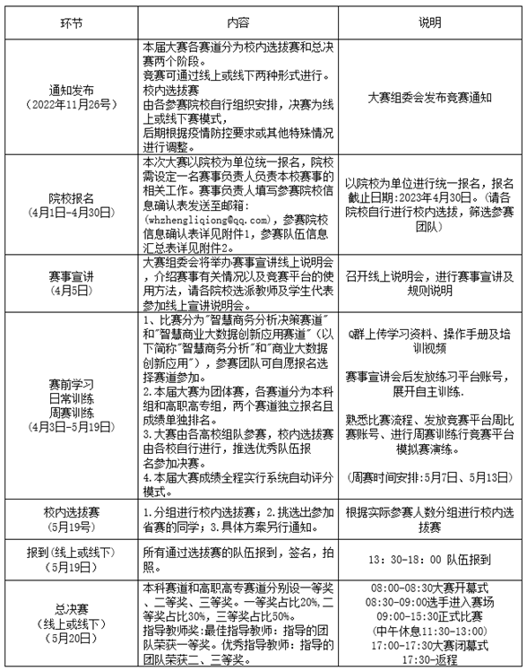 鏃堕棿瀹夋帓.png