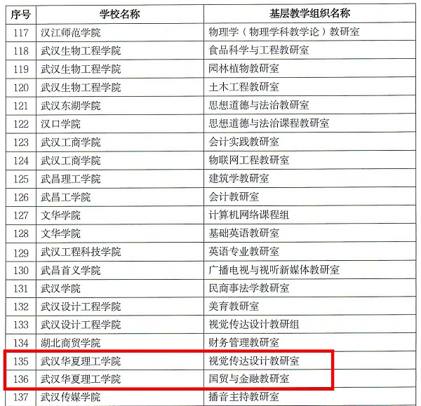 1670329050891317.jpg 閯傛暀楂樺嚱銆