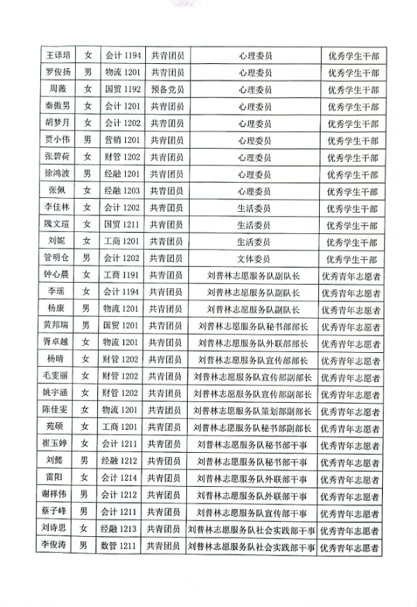 QQ鍥剧墖20220419151059.jpg
