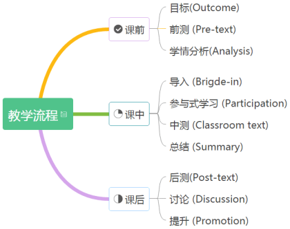 1587193815434621.png image.png