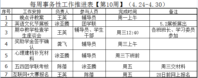 第十周事务性工作推进表.png