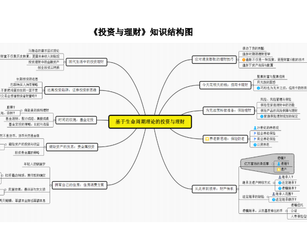 1586151562421711.png 鑳′腹1.png