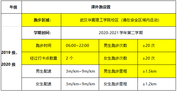 1617164558891618.png 微信图片_20210331121444.png