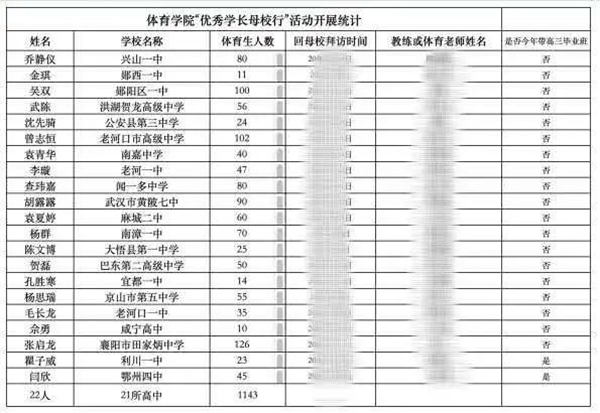 1585914375725817.jpg 微信图片_20200403192901.jpg