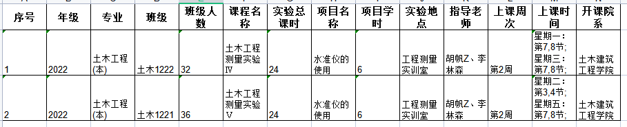 绗
