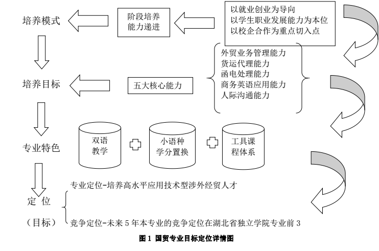 1521452810274585.png 图片1.png