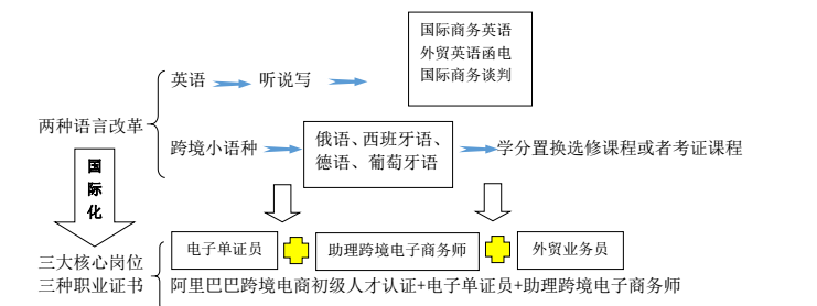 1521452844700600.png 图片2.png