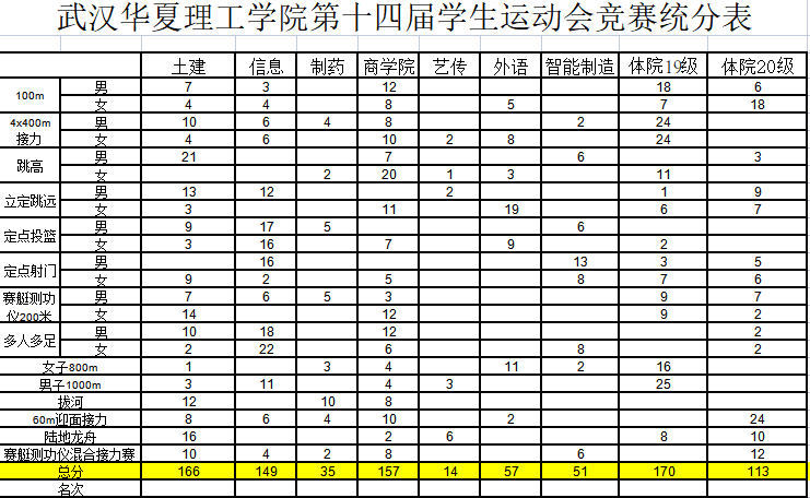 1621871150502611.png 微信图片_20210524232610.png