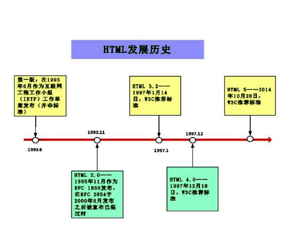 鐜嬬传绌