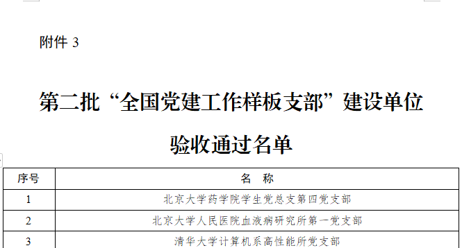 1656547436936070.png QQ鍥剧墖20220630080302.png